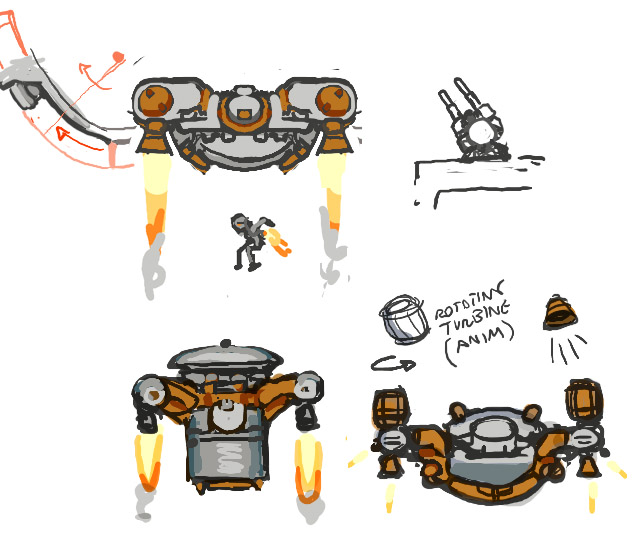 Cortex Command Fluff
